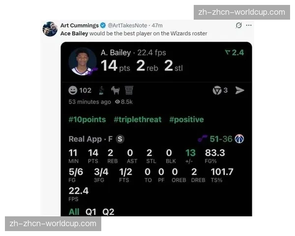 球探报告回顾：2023届新秀在第三个赛季的成长与分野