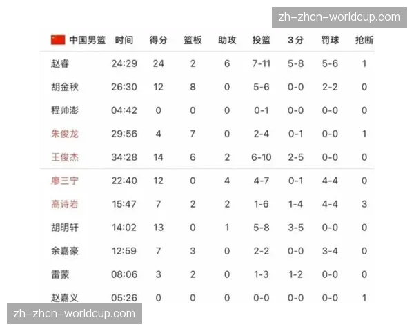 CBA官方公布2025-26赛季季后赛赛程,3月20日揭幕 CBA官方公布2025-26赛季季后赛赛程,3月20日揭幕