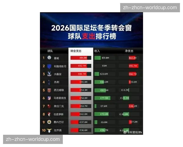 “意甲联盟公布2026-27赛季财务新规，聚焦青年球员保护与转会支出帽”